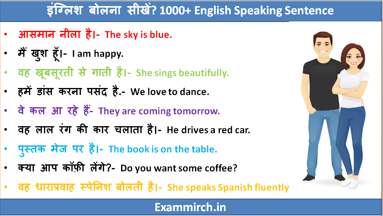 1000 English Speaking Sentence